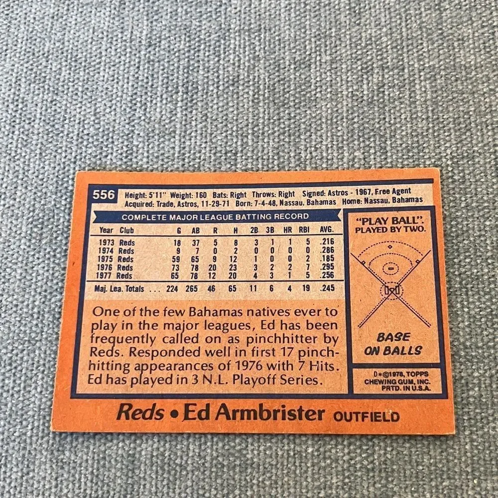 1978 Topps Cincinnati Reds Baseball Card Trading Card